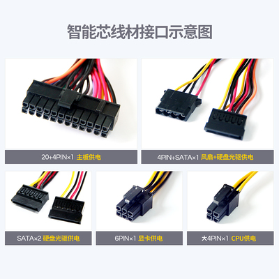 金河田智能芯480GT電源評(píng)測(cè) 額定300W如何勝任游戲電腦需求